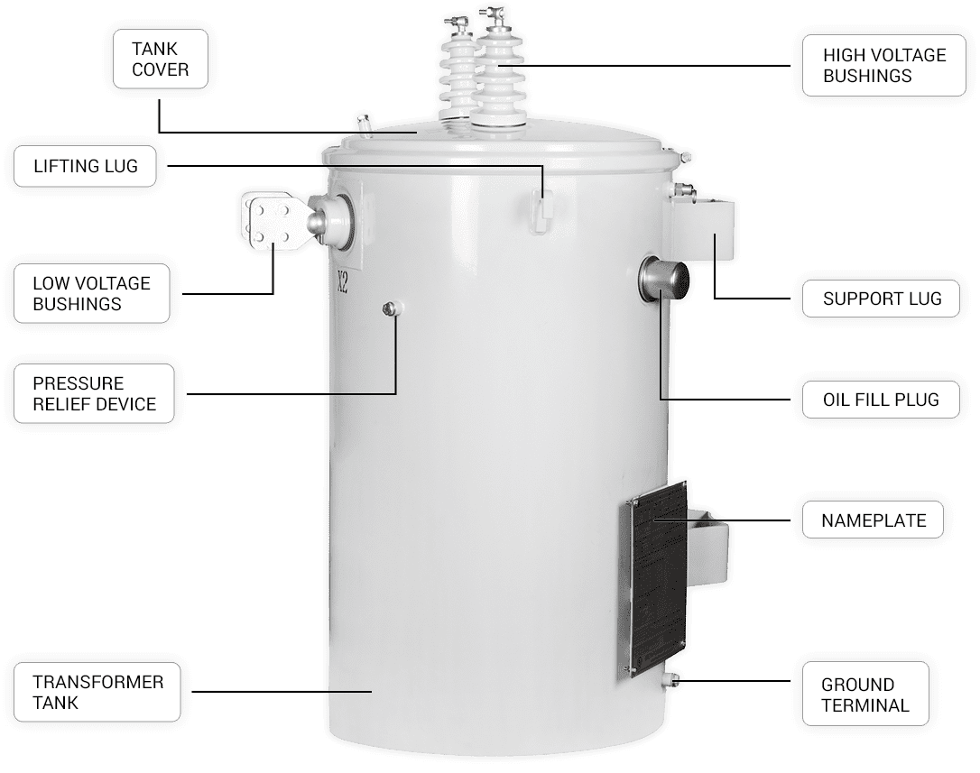 How To Choose Single Phase Pole Mounted Transformer?